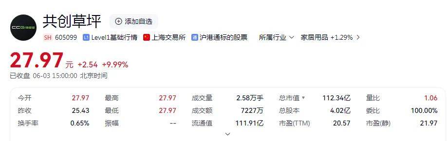 停了江苏银行“赢麻了”江苏足协回应“到底是哪个天才”mg不朽