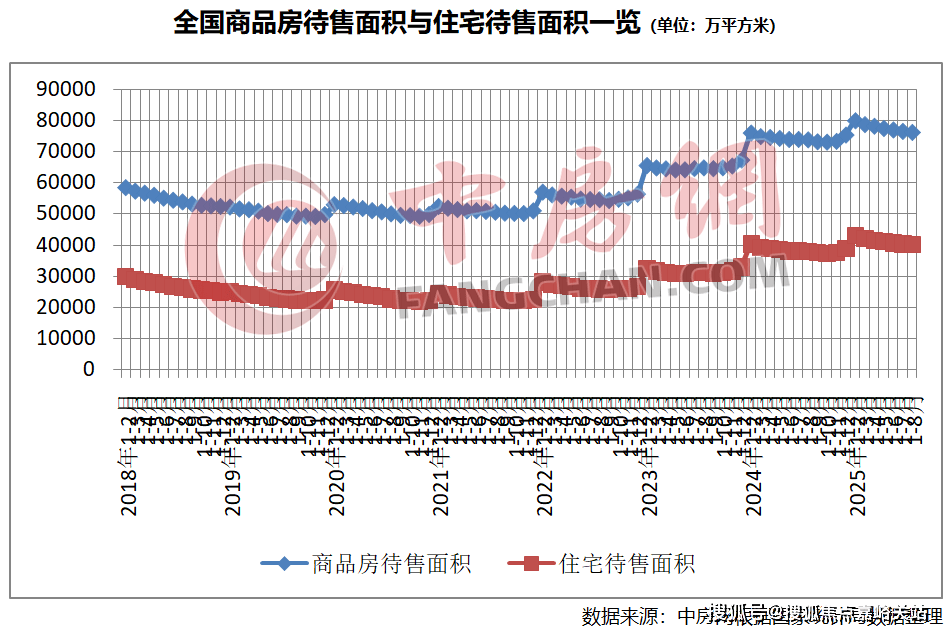 - 环境户型价格地址楼盘详情配套电话交房时间配套电话交房时间不朽情缘西派云间 (售楼处) 首页 - 西派云间销售中心(图1)