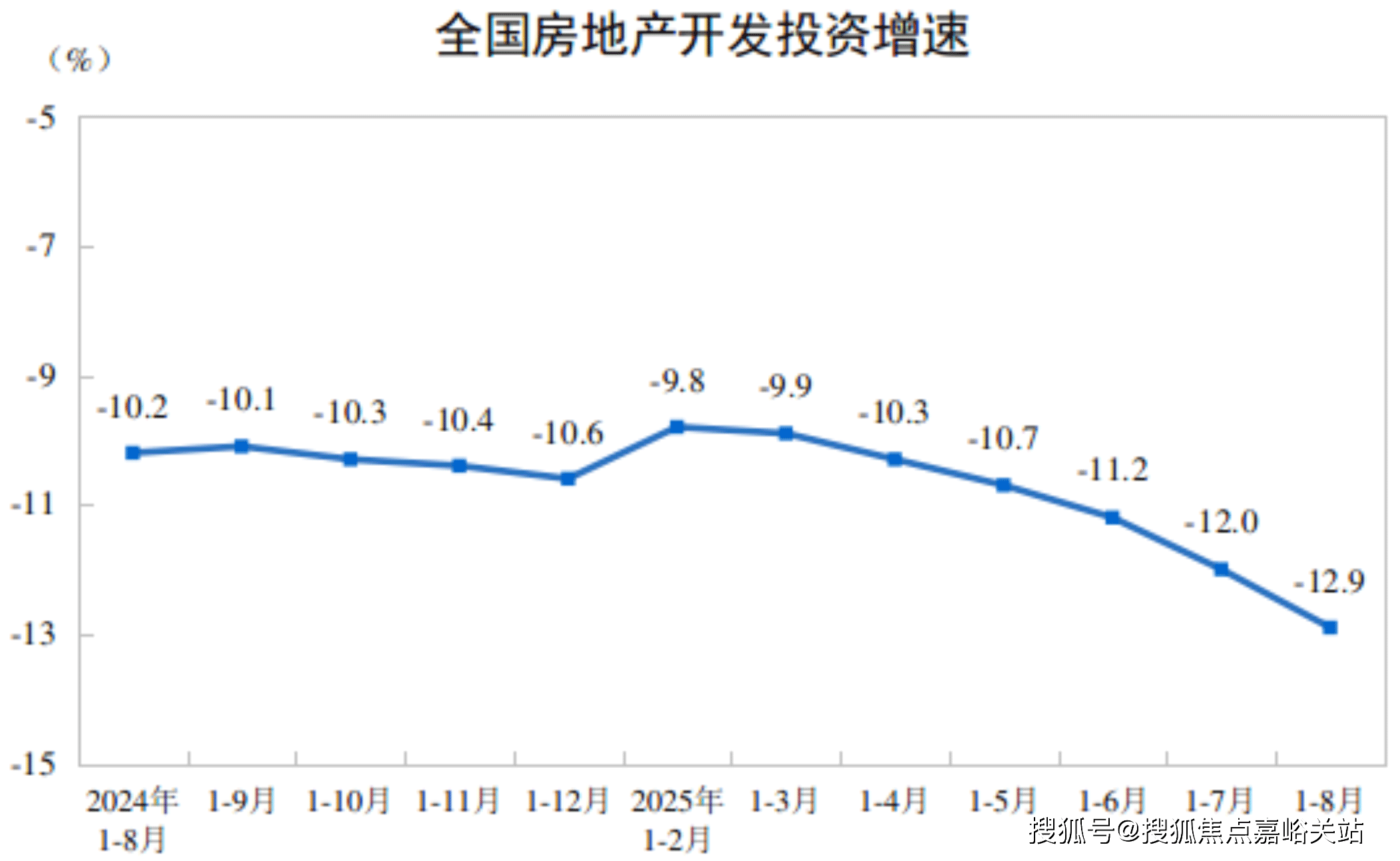 - 环境户型价格地址楼盘详情配套电话交房时间配套电话交房时间不朽情缘西派云间 (售楼处) 首页 - 西派云间销售中心(图6)