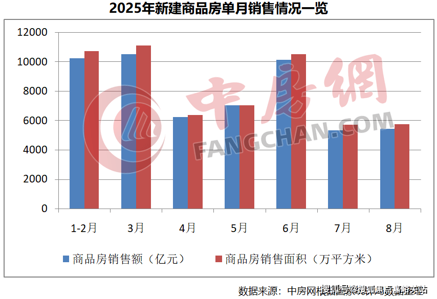 - 环境户型价格地址楼盘详情配套电话交房时间配套电话交房时间不朽情缘西派云间 (售楼处) 首页 - 西派云间销售中心(图7)