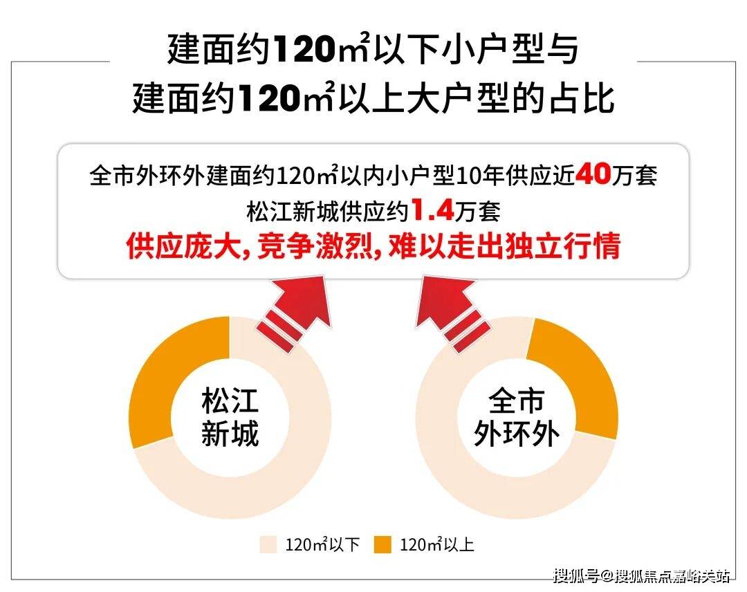 - 环境户型价格地址楼盘详情配套电话交房时间配套电话交房时间不朽情缘西派云间 (售楼处) 首页 - 西派云间销售中心(图22)